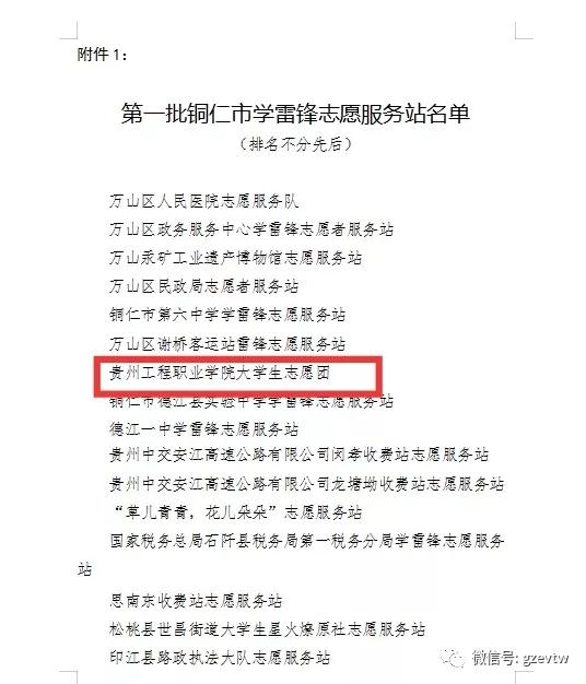 第一批铜仁市学雷锋志愿服务站、示范站，足球加APP官网大学生志愿团志愿服务组织上榜！(图5)